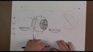 Draw The Head In Profile Using The Loomis Method