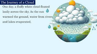 Scientific facts: The Journey of a Cloud