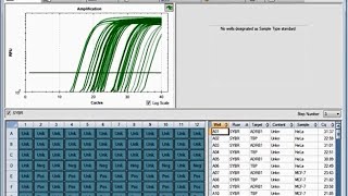 CFX Manager™ Software Part 4: Doing Data Analysis