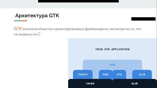 Георгий Михайленко - Библиотека GTK