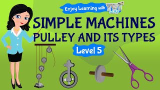 Pulley & Types of Pulley | Grade 4 & 5 | Science | TutWay