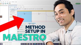 How to Create a Method in Bio-Rad CFX Maestro in LESS Than 2 Minutes